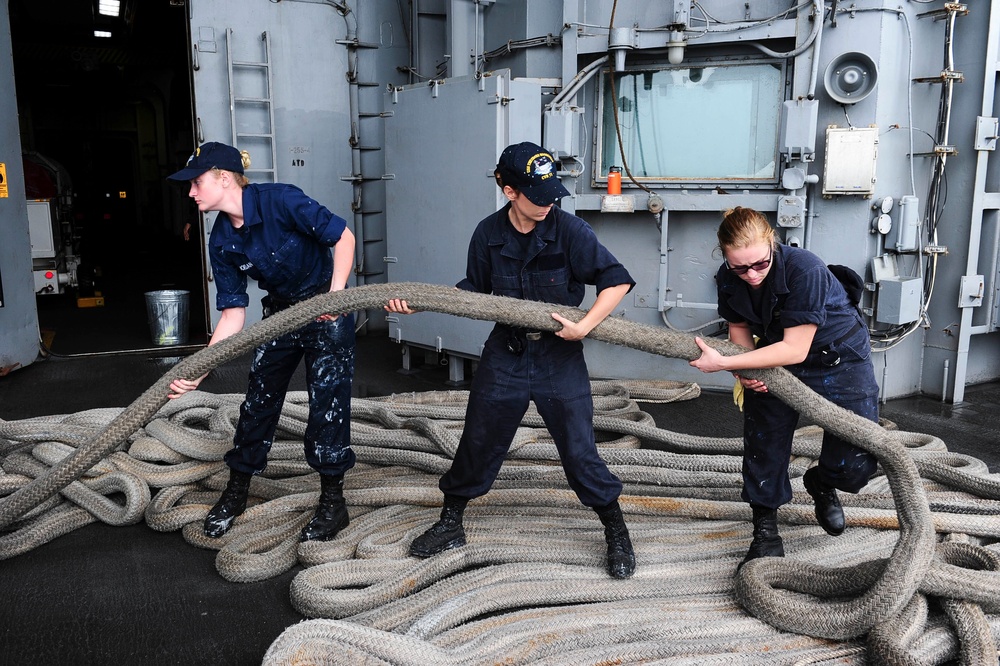 USS Theodore Roosevelt operations