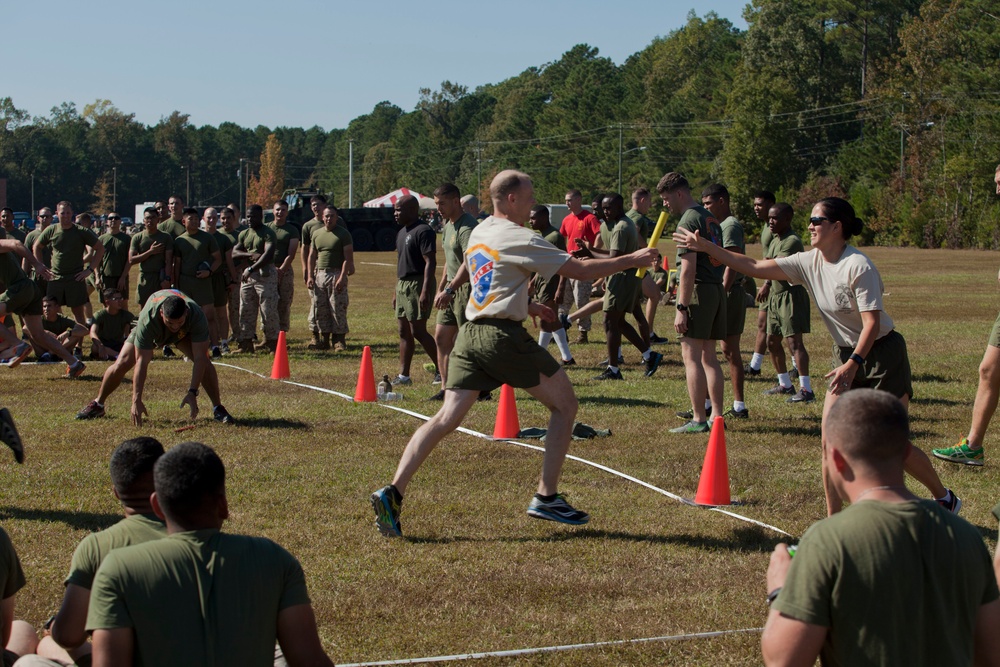 Field Meet- October 2015