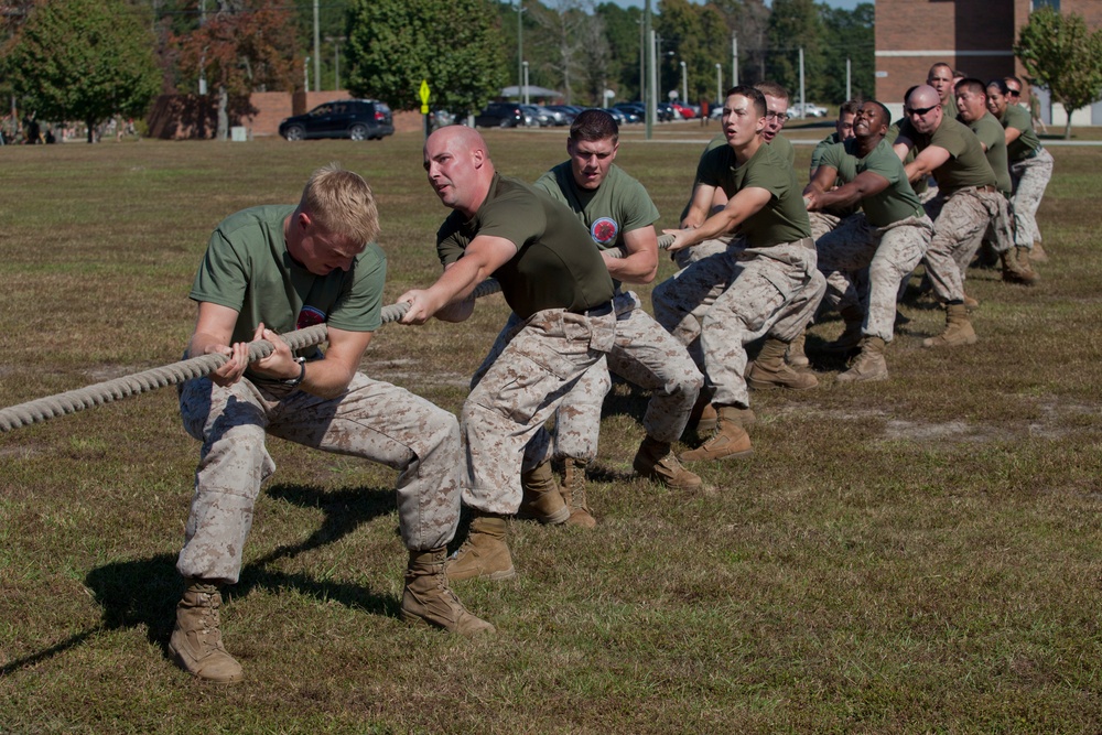 Field Meet- October 2015