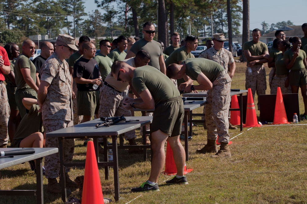 Field Meet- October 2015
