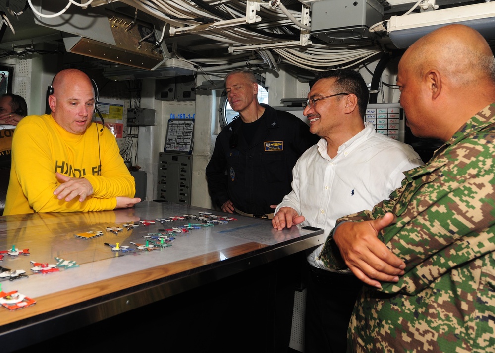 USS Theodore Roosevelt operations