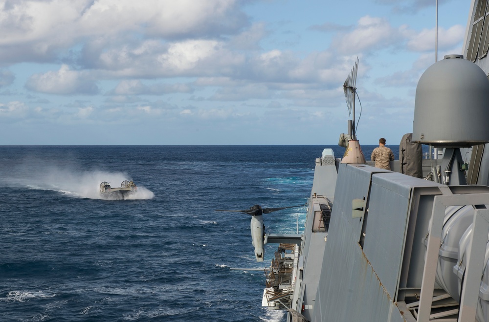 USS New Orleans operations