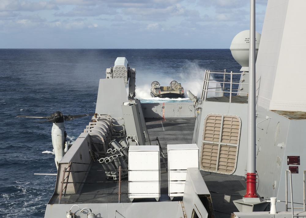 USS New Orleans operations