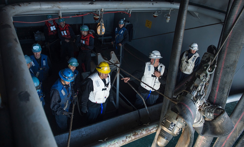 USS George Washington action