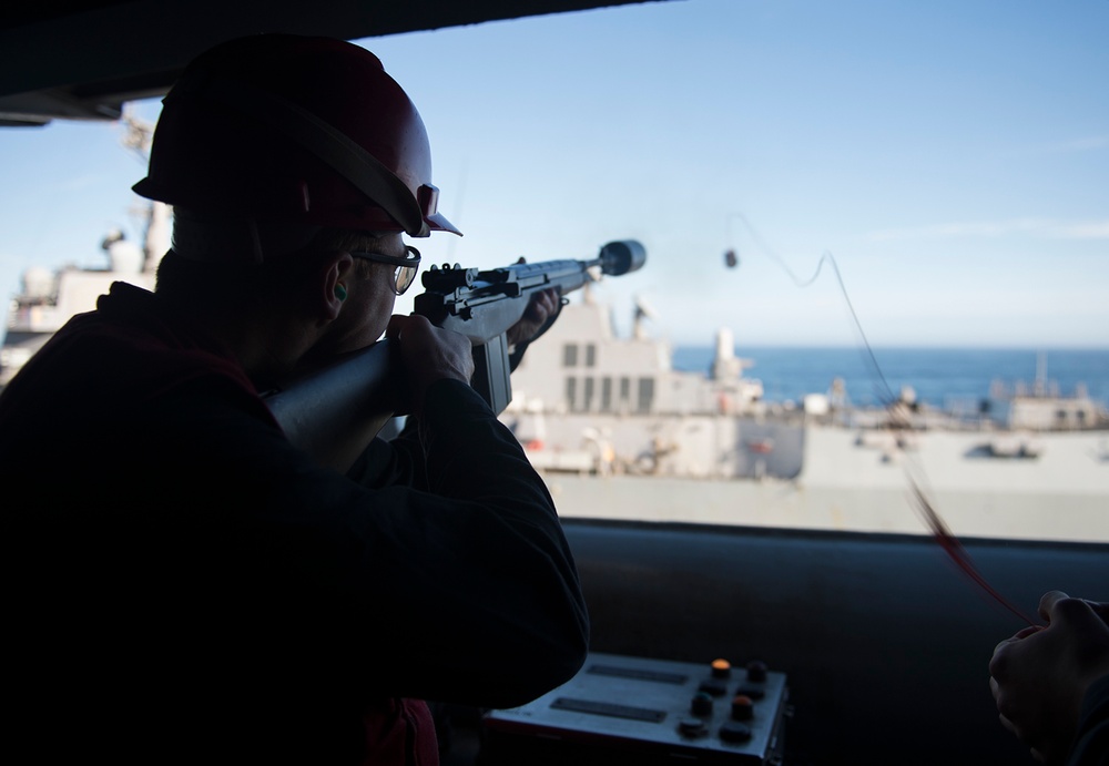 USS George Washington action