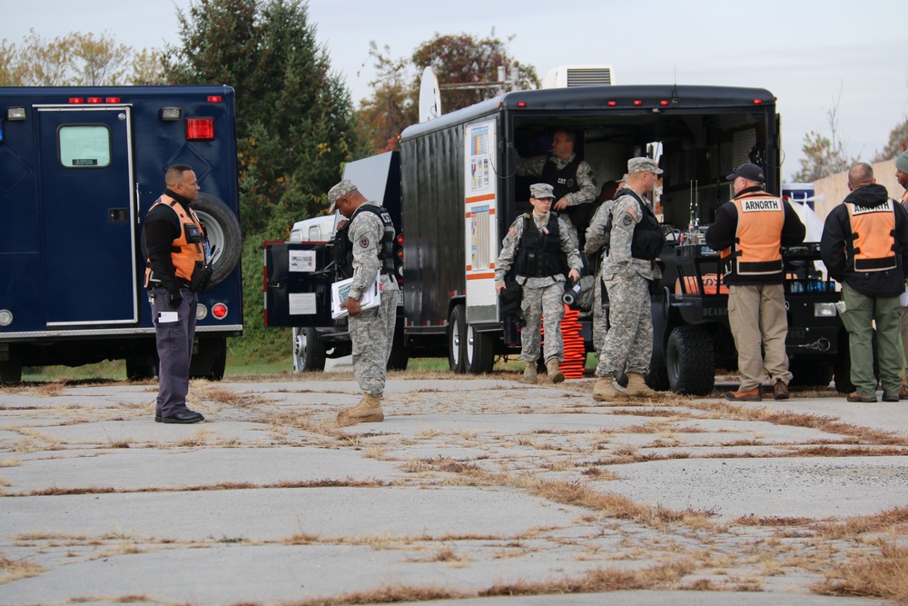 31st Civil Support Team Training Evaluation