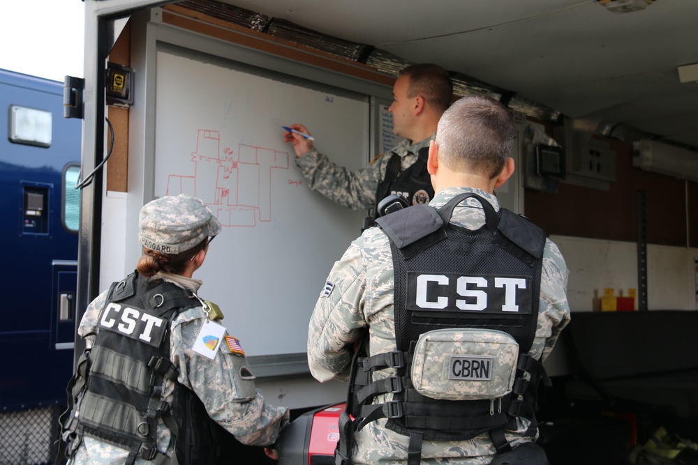 31st Civil Support Team Training Evaluation