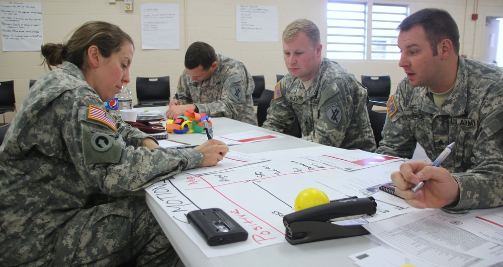 412th CA Bn Soldiers devise plan for Soldier Life Cycle