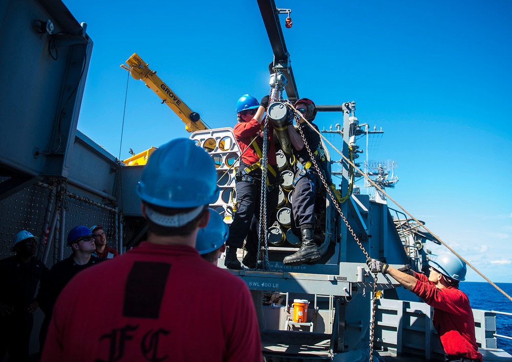 USS George Washington operations