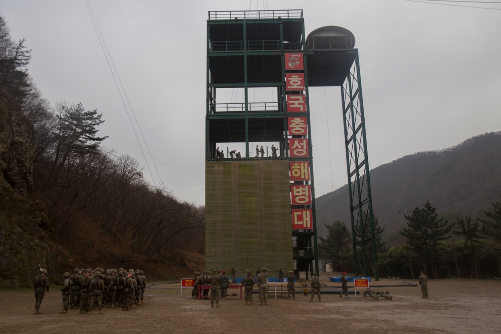 Rappelling Techniques