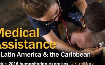Humanitarian assistance: US military medical exercises provided care to 150,000 in Latin America, Caribbean in 2015