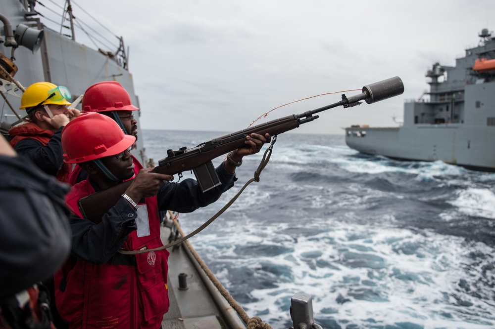 USS Mustin (DDG 89) operations