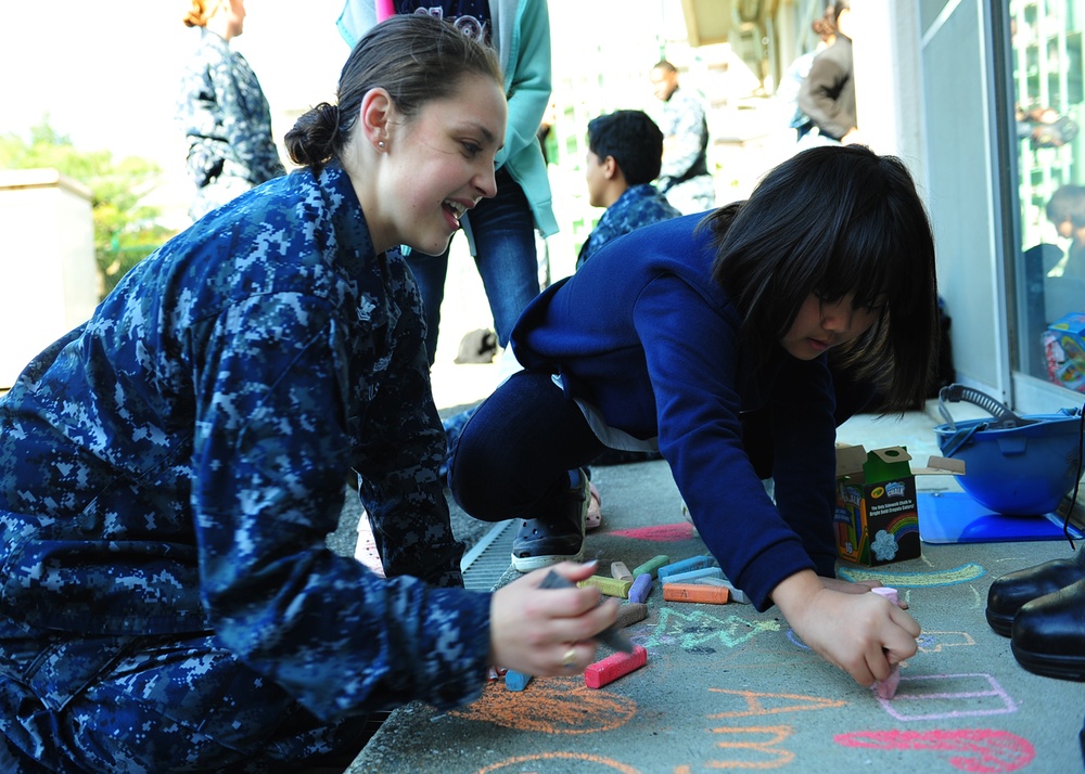 USS Blue Ridge activity