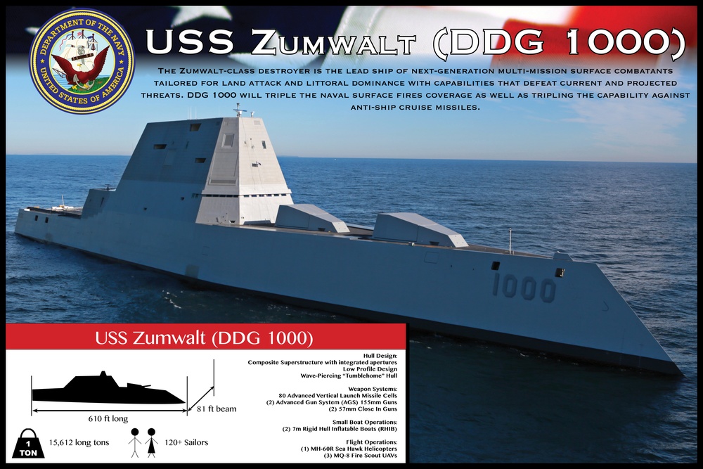 USS Zumwalt infographic