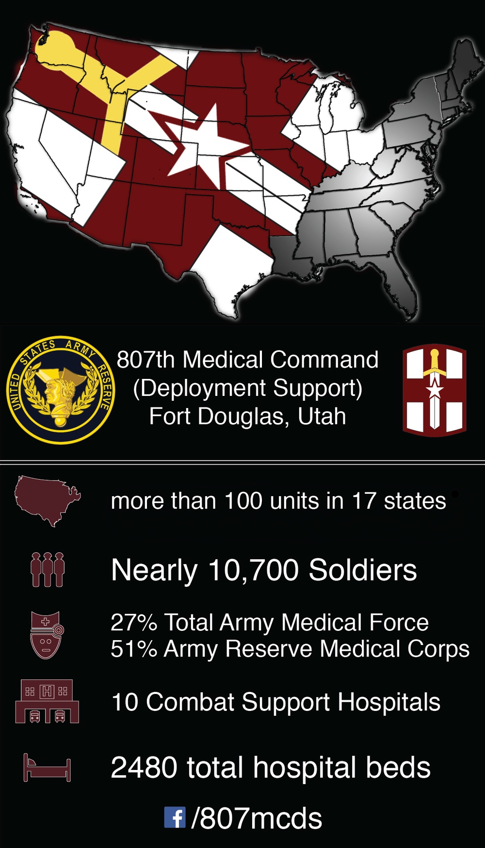 What makes up the 807th?