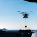 USS Harry S. Truman operations