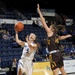 US Air Force Academy vs Wyoming women's basketball