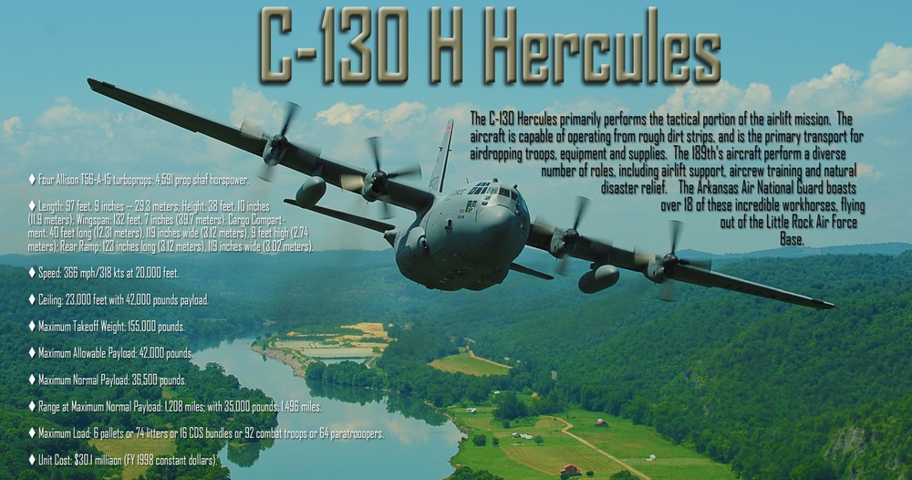 189th Airlift Wing C-130 H poster