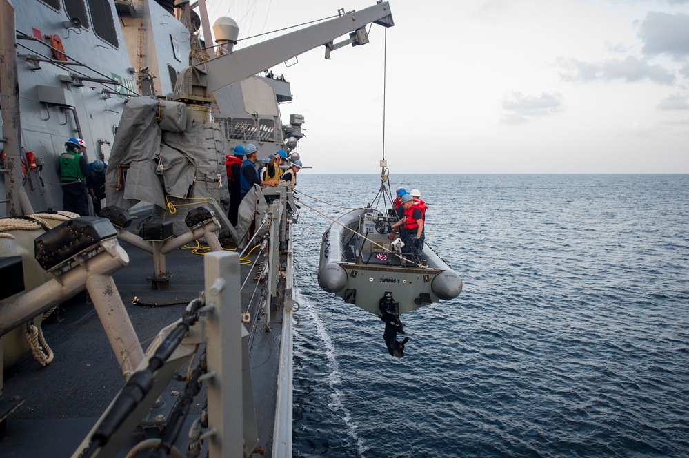 USS Gonzalez action