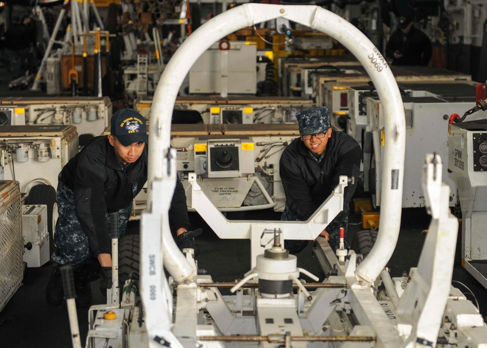 USS Theodore Roosevelt action