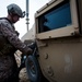All Secured: U.S. Marines Remain Alert in Iraq