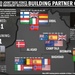 Building partner capacity update, Jan. 19, 2016