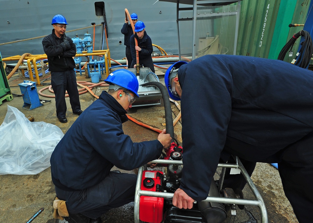 USS Blue Ridge operations