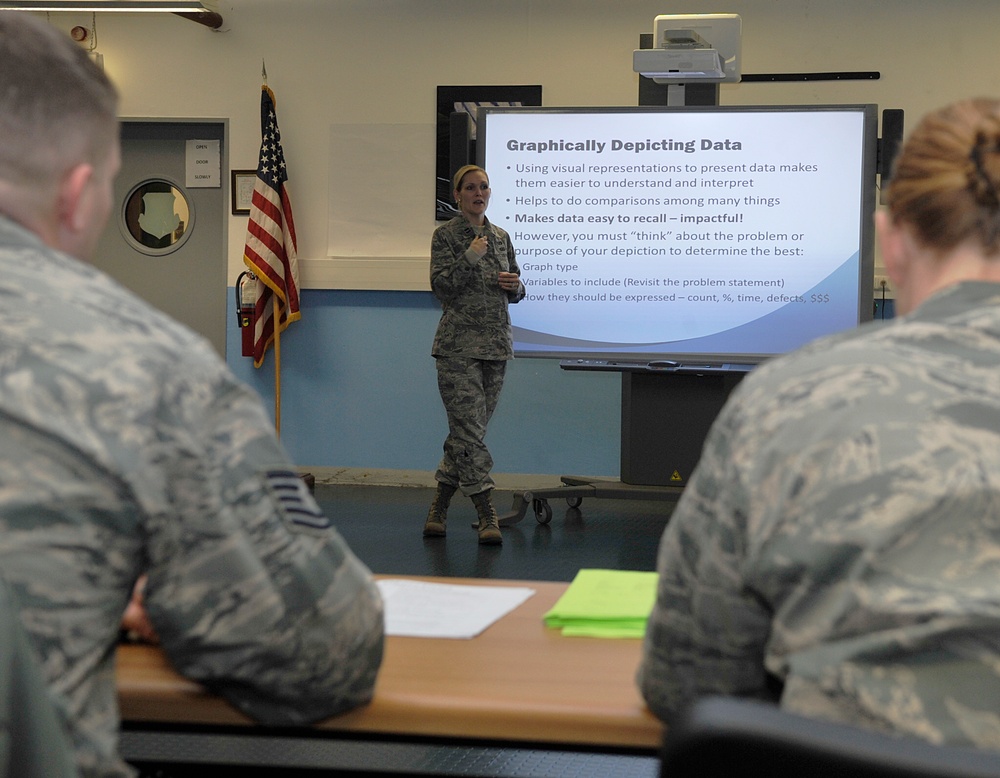 Innovation keeps 86th AW moving forward