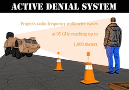 Non-lethal weapons capability demonstrated on MacDill