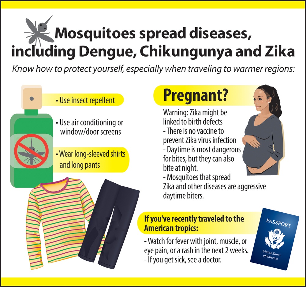 Joint base raises awareness of Zika virus