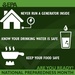 National Preparedness Month