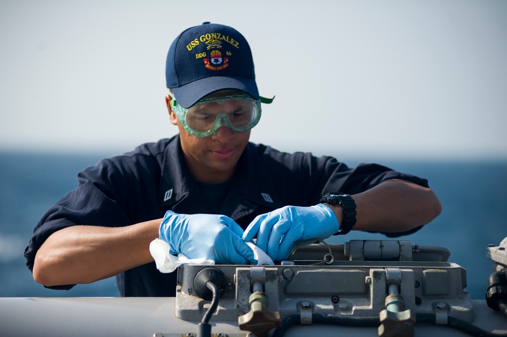 USS Gonzalez operations