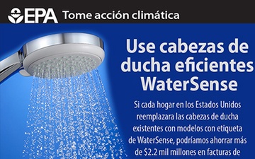 Use WaterSense shower heads (Spanish)