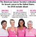 Rader Clinic, Belvoir hospital streamline breast cancer detection