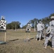 Rifle qualification