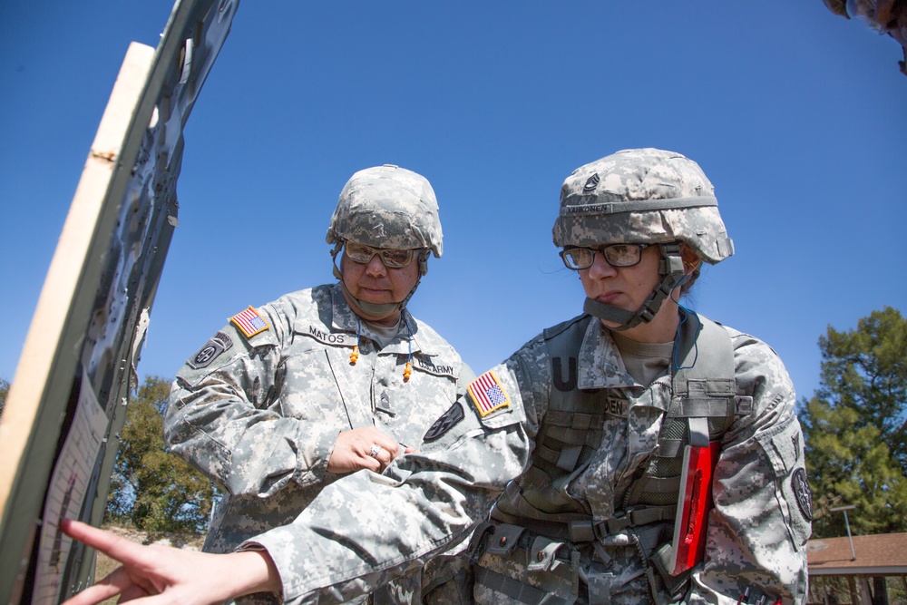 Rifle qualification