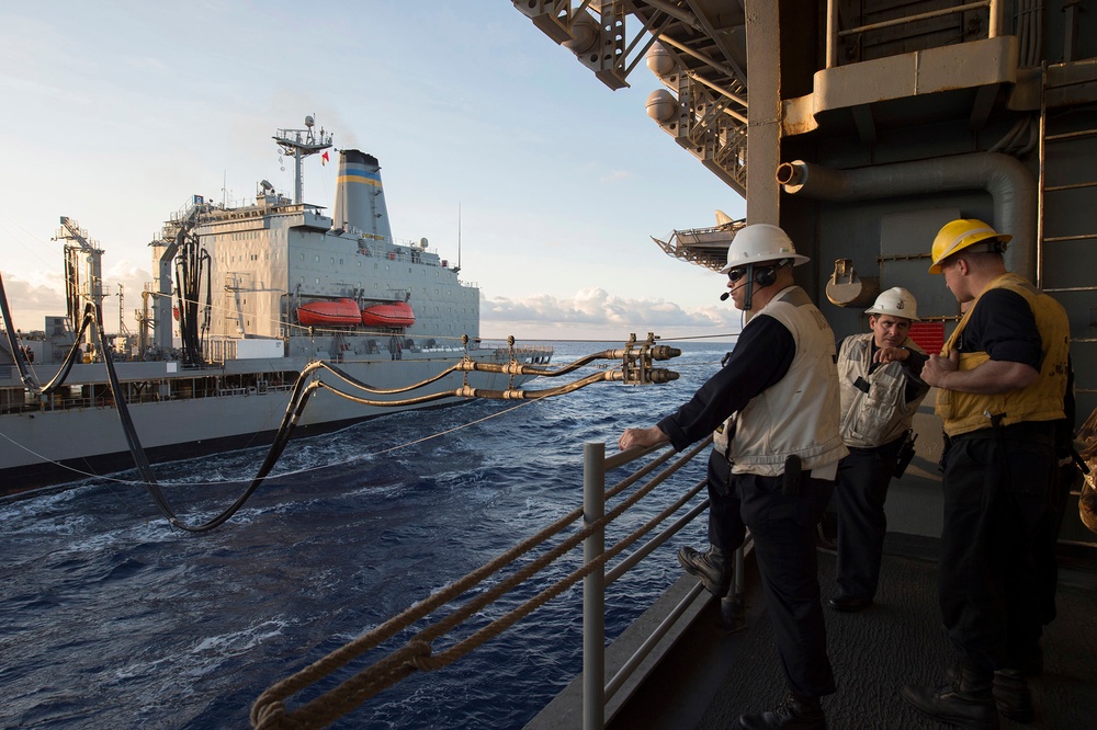 Replenishment-at-sea