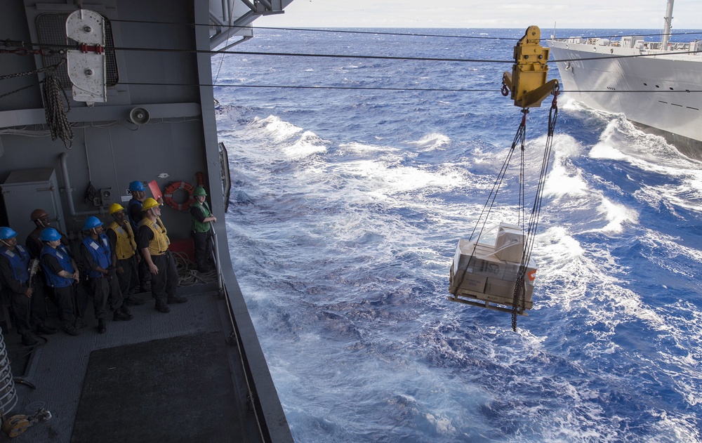 Replenishment-at-sea