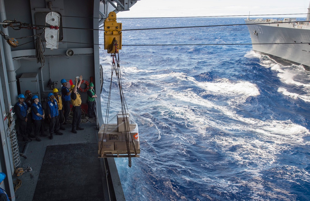 Replenishment-at-sea