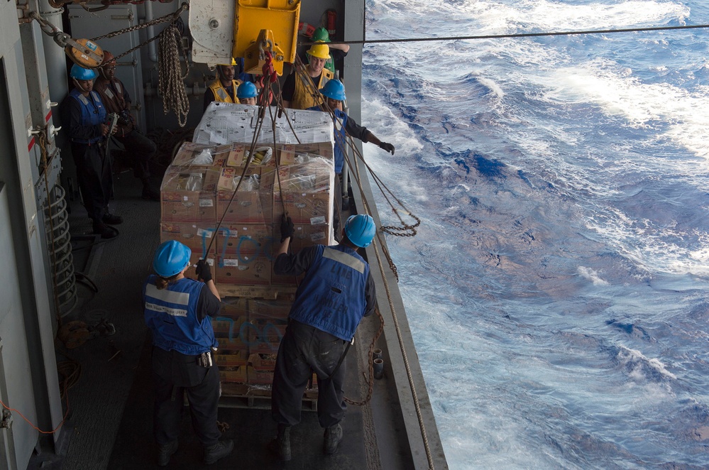 Replenishment-at-sea