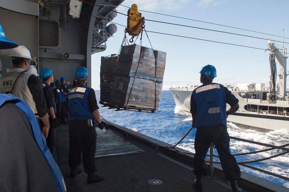 Replenishment-at-sea