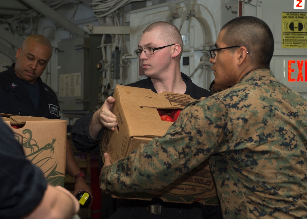 Replenishment-at-sea