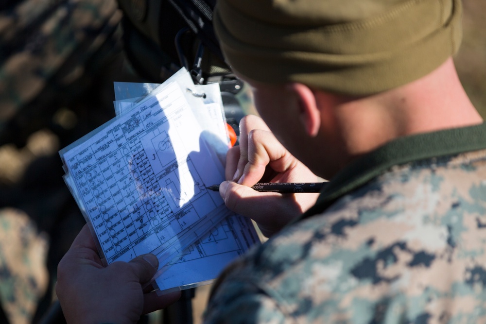 Scout Sniper Students conduct known-distance course of fire