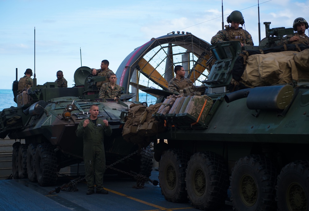 Deployment 2016