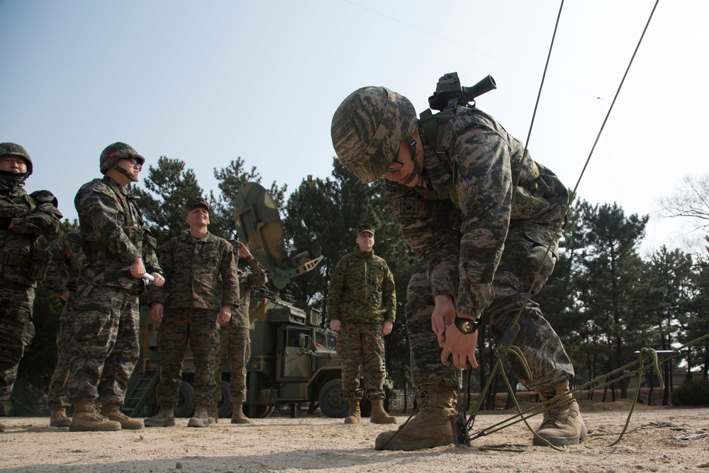 Communication Show Off