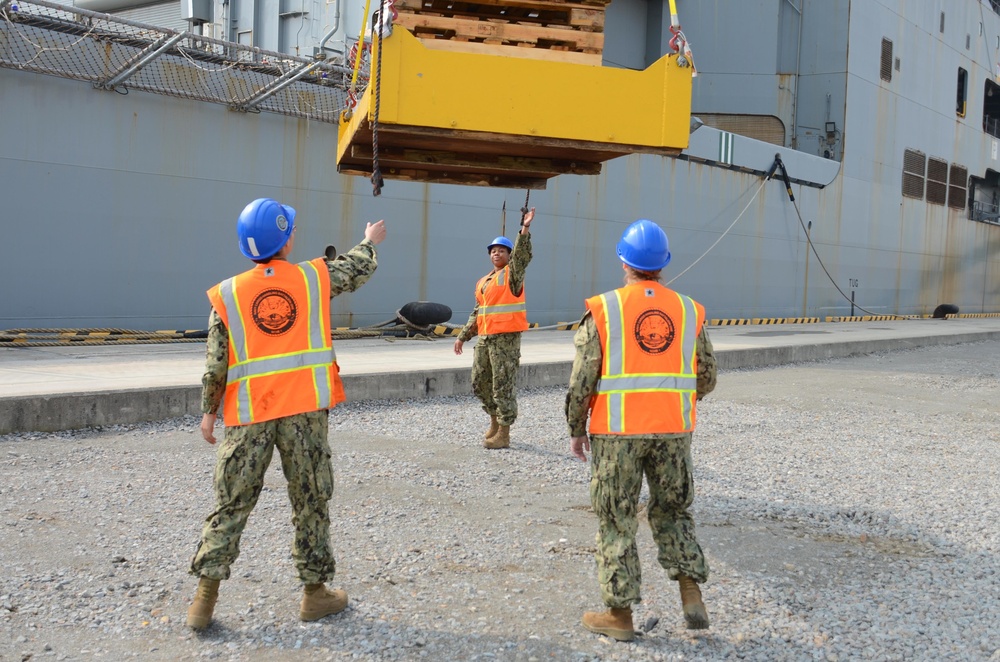 Shipboard crane training