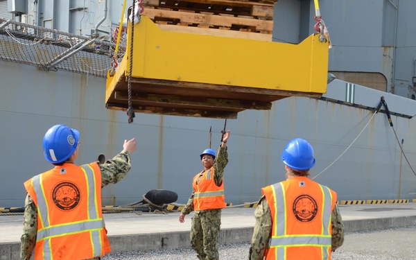 Shipboard crane training