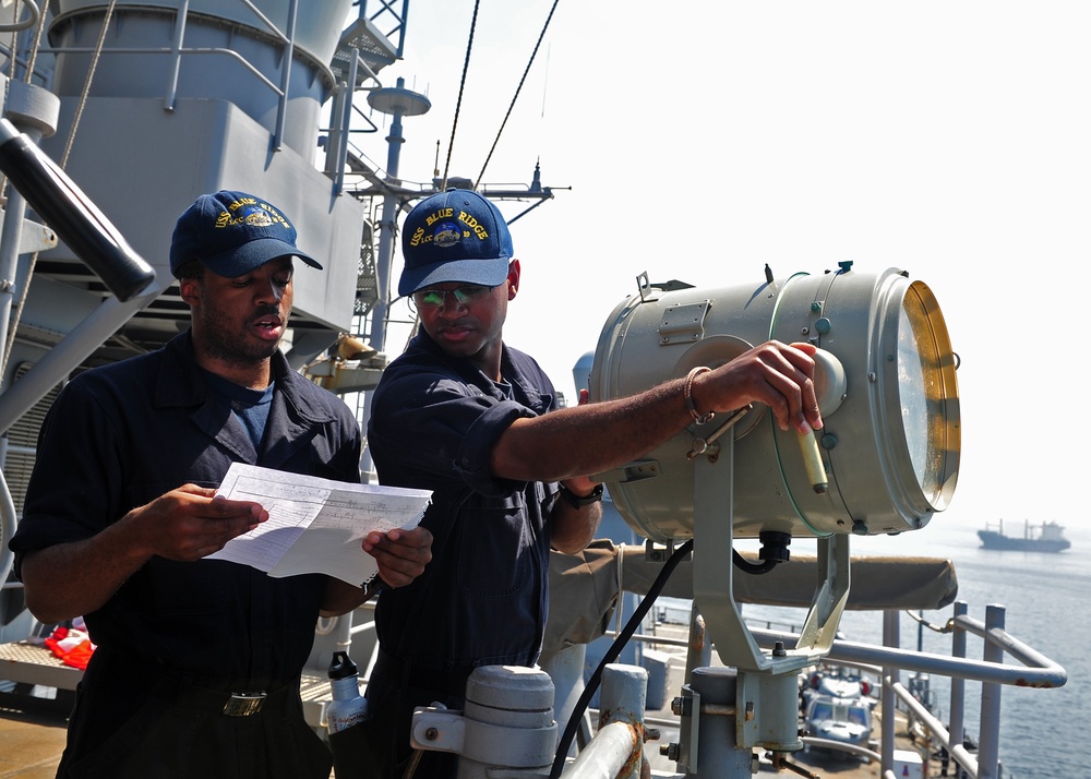 USS Blue Ridge operations