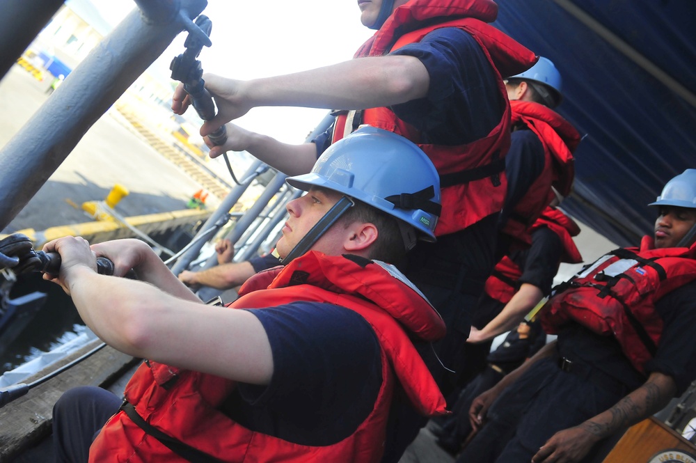 USS Blue Ridge operations