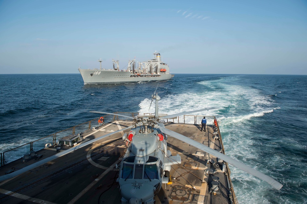 Underway replenishment